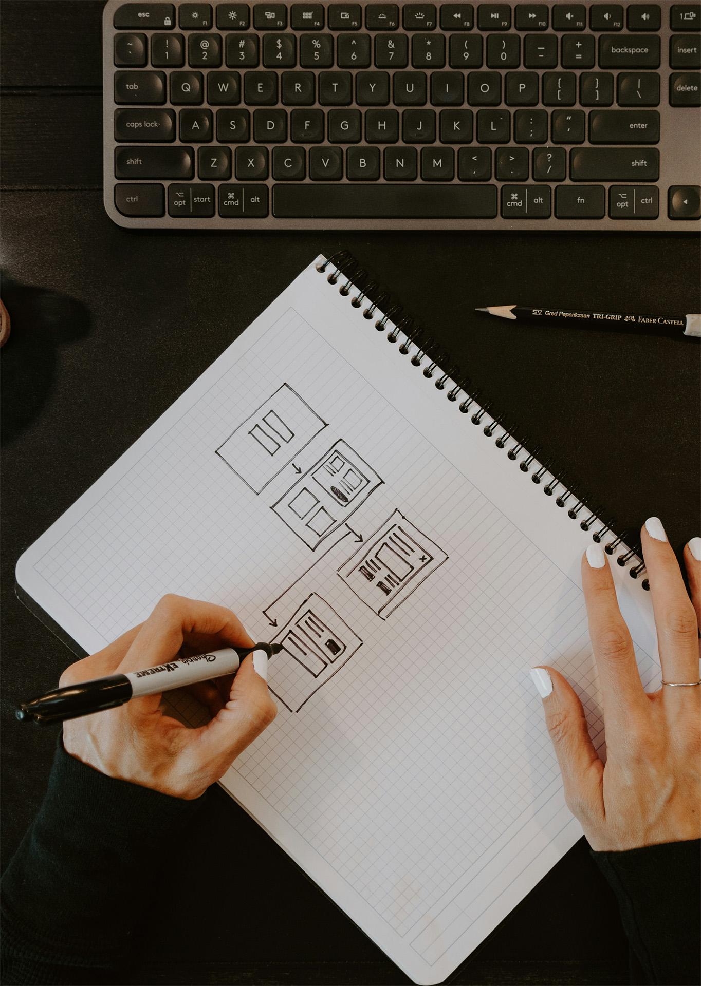 drawing a UX design